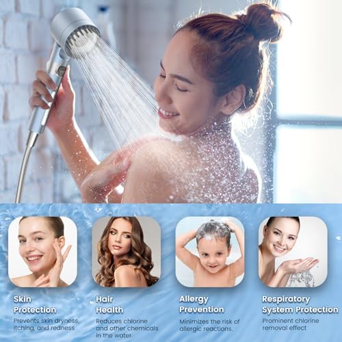 Filtered Shower Head with Handheld, High Pressure 3 Spray Mode Showerhead with 18 Stage Water Softener Filters for Hard Water - Handheld Shower Head-Remove Chlorine-BLUE - Image 5