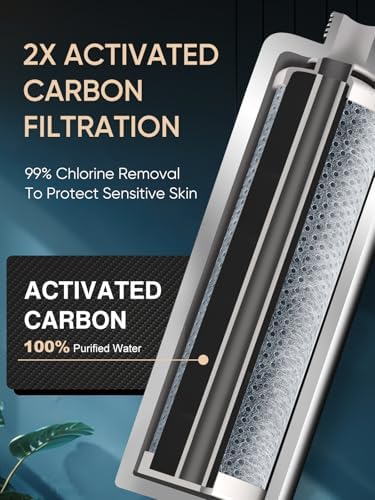 Cobbe 4 Pack Replacement Filters for Handheld Shower Head - 2.0 Carbon Shower Head Filter System - Removes Over 99% Chlorine - Reduces Dry Itchy Skin from Hard Water - Image 2