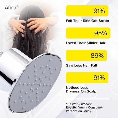 Afina Filtered Shower Head | High Pressure Shower - Reduces Dry Itchy Skin, Dandruff, Eczema, & Dramatically Improves Condition of your Skin, Hair & Nails (Nickel) - Image 2