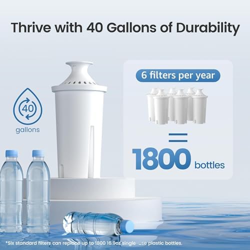 AQUA CREST Replacement for Brita® Water Filter, Pitchers and Dispensers, Classic OB03, Mavea® 107007, and More, NSF Certified Pitcher Water Filter, 4 Count - Image 6