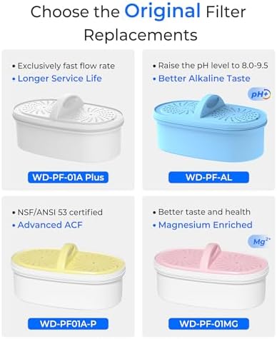 [Original] Waterdrop WD-PF-AL Replacement Alkaline Filters for All Waterdrop Pitcher Filtration System, Improved Coffee Taste, Last Up to 100 Gallons (Pack of 2) - Image 5