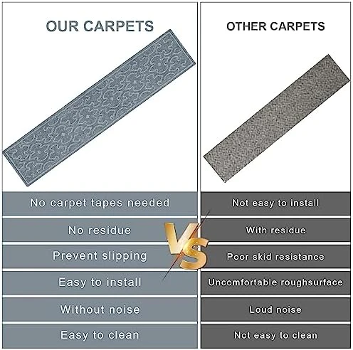 15Pcs Stair Treads for Wooden Steps Indoor with Self Adhesive, 8"x30" Non Slip Stair Runners-Peel & Stick Indoor Stair Carpet Runner, Resistant Indoor Runner for Kids、Elders and Pets, Light Gray - Image 8