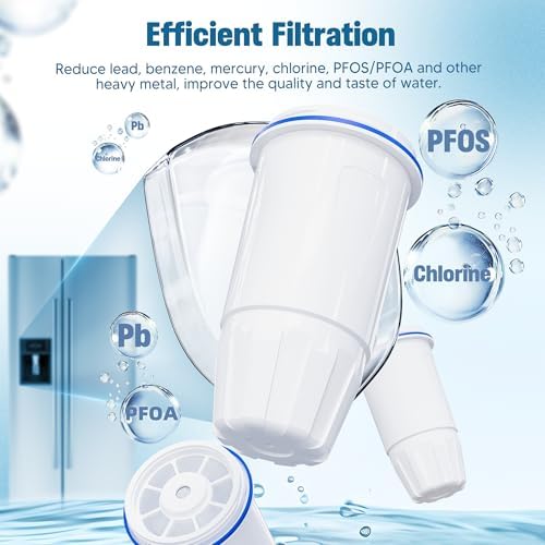 Upgraded Water Filter Replacement for Zero Pitcher and Dispenser ZR-001 ZR-004 ZP-006 ZR-017, Multi-Stage Filter System, Effectively Reducing Lead, Chromium, PFOA, and PFOS, Pack of 2, By DESENRUIS - Image 3