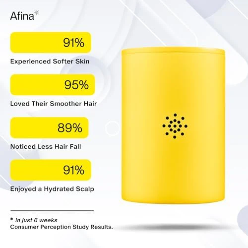 Afina Replacement Filter for Afina Filtered Showerhead & Shower Filter - High Pressure Shower - Reduces Dry Itchy Skin, Dandruff, Eczema, and Dramatically Improves The Condition of Your Skin and Hair - Image 4
