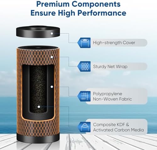 PUREPLUS 5 Micron 10" x 4.5" Whole House Coconut Shell Activated Carbon and KDF Water Filter, Heavy Metal Removal Replacement Water Filter, Compatible with GXWH40L, GXWH35F, BB10, CTO10BB-KDF, 3 PACK - Image 2