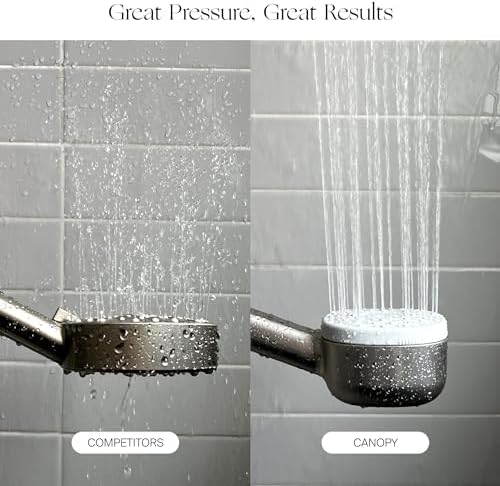 Canopy Handheld Filtered Shower Head & Scalp Massager - High Pressure Shower Head Filter for Hard Water - Shower Filter To Reduce Impurities for Healthier Scalp, Skin & Hair - Hair Growth - Nickel - Image 4