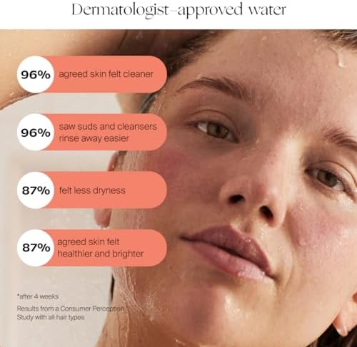 Canopy Handheld Filtered Shower Head & Scalp Massager - High Pressure Shower Head Filter for Hard Water - Shower Filter To Reduce Impurities for Healthier Scalp, Skin & Hair - Hair Growth - Nickel - Image 6