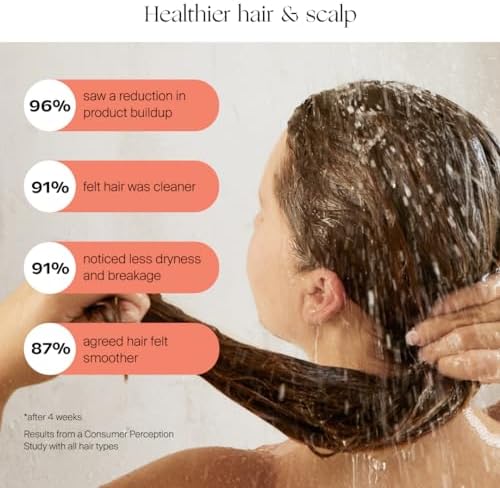Canopy Handheld Filtered Shower Head & Scalp Massager - High Pressure Shower Head Filter for Hard Water - Reduce Impurities for Healthier Scalp, Skin & Hair - Hair Growth - Black - Image 7