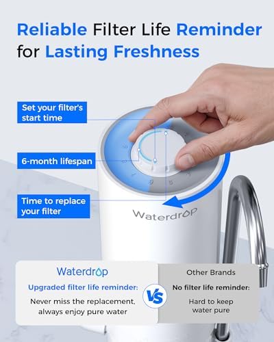 Waterdrop Countertop Water Filter, 4000 Gallons Water Filter for Sink Faucet and Filter Life Reminder, Reduces Heavy Metals, Bad Odor, and 99% Chlorine (1 Filter Included) WD-CTF-05 - Image 8
