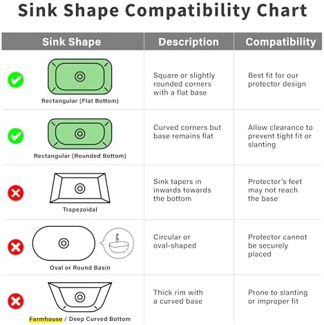SunnyPoint 304 Stainless Steel Sink Protector Rack – Rust-Resistant Grid for Kitchen Sink Bottom, Scratch Prevention, Drainage Support,(Medium) (16.15"x12.4") - Image 7