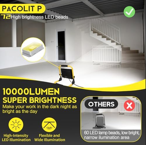10000LM LED Work Light: Portable Work Light with 5FT Cord - IP66 Waterproof Flood Light for Outdoor Indoor Job Site Workshop Garage Construction Site Lighting, Gifts for Men - Image 2