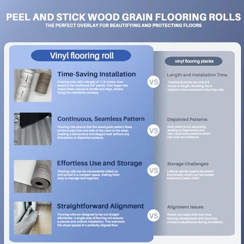 Wood Grain Peel and Stick Floor Tiles – 11.8” Width, Full Roll Length of 394" – Versatile Design for Any Space, Grey Self Adhesive Vinyl Flooring, Waterproof and Non-Slip Features - Image 7