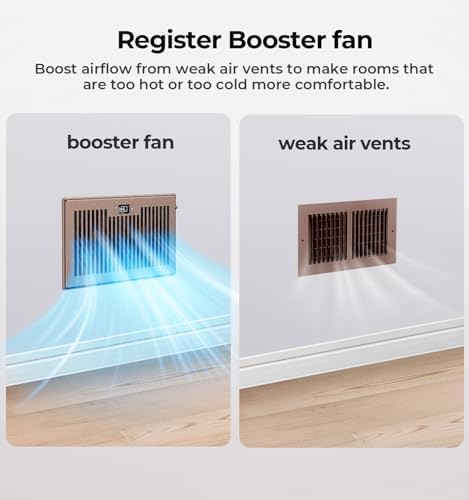 Quiet Register Booster Fan Fits 6" x 10" Register Holes, 10-Speed Smart Heating Cooling AC Vent Fan with Remote Control and Thermostat Control - Bronze - Image 2