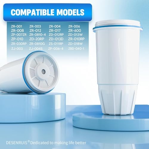 Upgraded Water Filter Replacement for Zero Pitcher and Dispenser ZR-001 ZR-004 ZP-006 ZR-017, Multi-Stage Filter System, Effectively Reducing Lead, Chromium, PFOA, and PFOS, Pack of 4, By DESENRUIS - Image 2