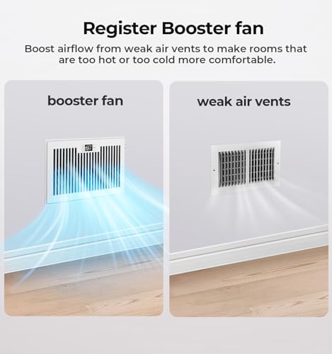 Quiet Register Booster Fan Fits 6" x 10" Register Holes, 10-Speed Smart Heating Cooling AC Vent Fan with Remote Control and Thermostat Control - White - Image 2
