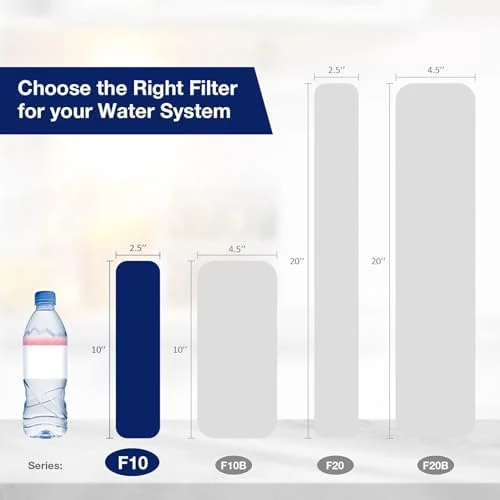 Membrane Solutions 20 Micron Pleated Polyester Sediment Water Filter 10"x2.5" Replacement Cartridge Universal Whole House Pre-Filter Compatible with W50PE, WFPFC3002, SPC-25-1050, FM-50-975 - 6 Pack - Image 6