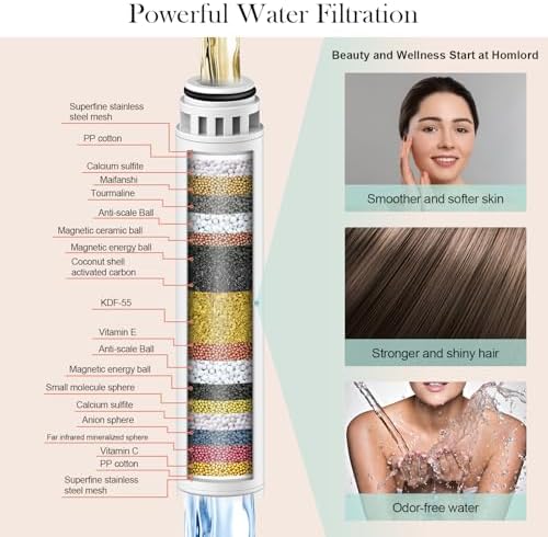 Filtered Shower Head with Handheld - High Pressure 6 Modes, 120 Anti-clog Nozzles, Detachable Showerhead with Hard Water Filters, Extra Long 6ft Hose, Power Wash Mode to Clean Bathroom, Pets - Image 3