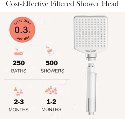 Filtered Shower Head with Handheld - High Pressure 6 Modes, 120 Anti-clog Nozzles, Detachable Showerhead with Hard Water Filters, Extra Long 6ft Hose, Power Wash Mode to Clean Bathroom, Pets - Image 4