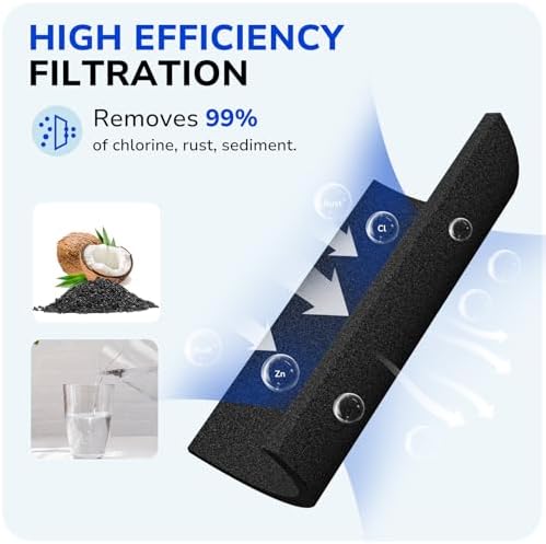 Fil-Fresh 4-Pack Water Filter Replacement for All PUR, PUR Plus Water Pitchers and Dispensers, Replace PPF900Z, NSF Certified, Advanced Version - Image 5
