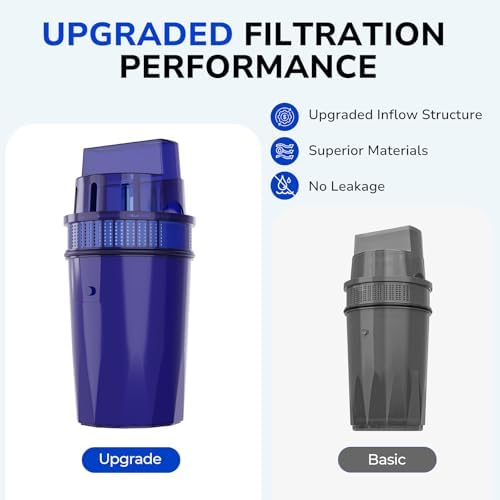 Fil-Fresh 4-Pack Water Filter Replacement for All PUR, PUR Plus Water Pitchers and Dispensers, Replace PPF900Z, NSF Certified, Advanced Version - Image 7