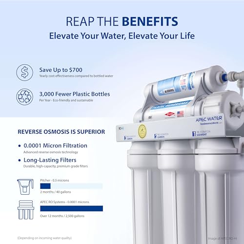 APEC Water Systems ROES-50 Essence Series Top Tier 5-Stage WQA Certified Ultra Safe Reverse Osmosis Drinking Water Filter System with Extra High Capacity Pre-Filter Set Stage 1-3 - Image 7