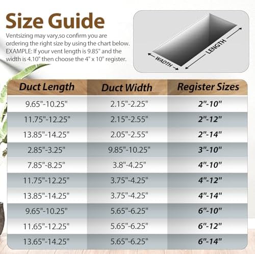 6x12 Floor Register, 2 Pack Heavy Duty Steel Walkable Floor Vent Covers, Easy Adjust Air Supply Lever, Vent Covers for Home Floor, Black - Image 6