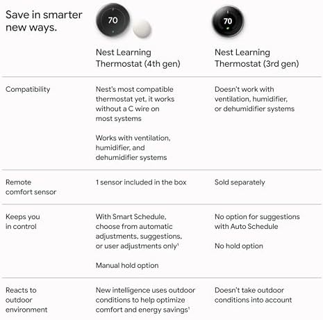 Google Nest Learning Thermostat (4th Gen, 2024) with Nest Temperature Sensor - Energy Saving Smart Thermostat with Adaptive Eco - Works with Alexa and Google Home App - Polished Silver - Image 11