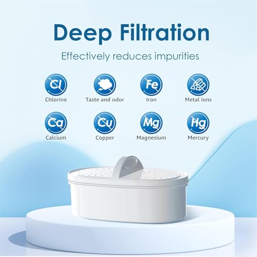 [Original] Waterdrop WD-PF-01A Plus Replacement Filters for All Waterdrop Pitcher Filtration System, Reduces PFAS, PFOA/PFOS, Chlorine, Last Up to 3 Months or 200 Gallons (Pack of 4) - Image 5