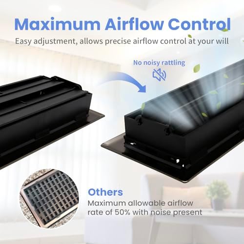 4x10 Inches Heavy Duty Walkable Floor Register Easy Adjust Air Supply Lever Floor Vents - Seattle Design - Vent Cover for Home Floor - Matte Black - Image 4