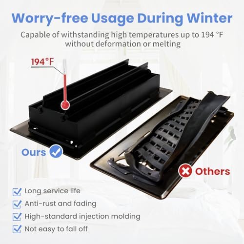 4x10 Inches Heavy Duty Walkable Floor Register Easy Adjust Air Supply Lever Floor Vents - Seattle Design - Vent Cover for Home Floor - Matte Black - Image 5