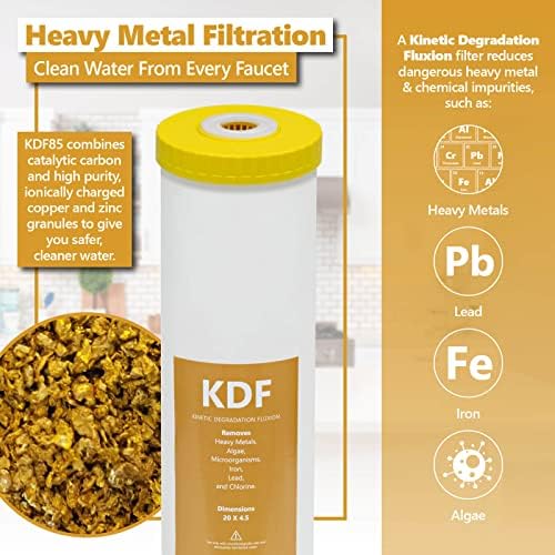 EXPRESS WATER FLTWH2045CKP2 Whole House Replacement Filter, 2 Year Value Set, Ultimate Protection - Image 3