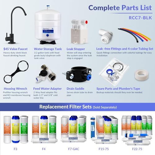 iSpring RCC7-BLK, NSF/ANSI 58 Certified, 5-Stage Reverse Osmosis System, RO Water Filter System Under Sink, 75 GPD, Stylish Black RO Faucet, Easy Top-Mounted Faucet Design with U.S. Patent - Image 5