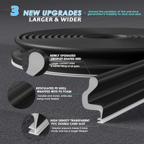 20FT Kerf Weather Stripping Door Seal Soundproof Weather Strips Seal Strip for Door Frame Exterior Weather Stripping (20FT,Black,4 Gaskets) - Image 2