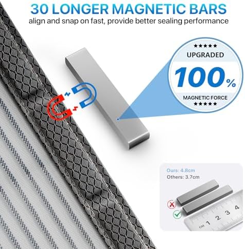 Heavy Duty Door Screen Magnetic Closure, LOVIGA Thickened Fiberglass Screen Door Mesh, Self Sealing, Tear Resistant, Easy Assemble, Fine Mesh Keep Bugs Out Fit Door Size 38 Inch X 82 Inch - Image 5