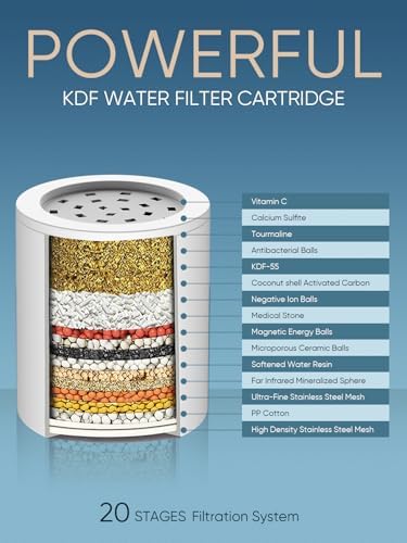 Cobbe Shower Filter for Hard Water Shower Head Filter - with 2 Replaceable Filter Cartridges - High Output Shower Water Filter for Removing Chlorine and Harmful Substance, Brushed Nickel - Image 3
