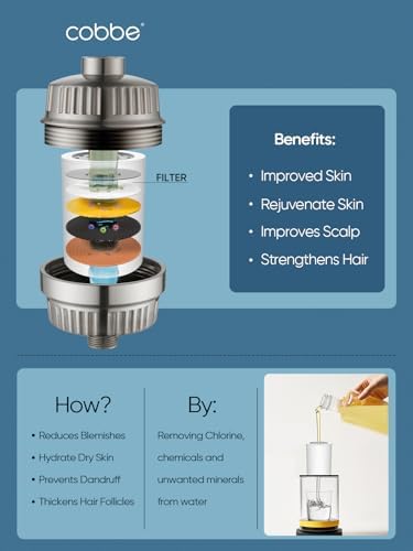 Cobbe Shower Filter for Hard Water Shower Head Filter - with 2 Replaceable Filter Cartridges - High Output Shower Water Filter for Removing Chlorine and Harmful Substance, Brushed Nickel - Image 6