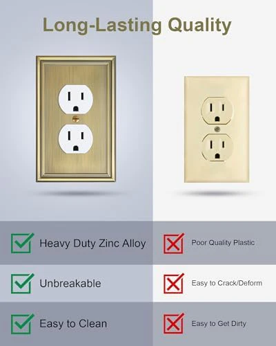 4-Pack Duplex Outlet Covers, Decorative Wall Plates for Electrical Outlets, Antique Brass Switch Plates and Outlet Covers, Durable Zinc Alloy Receptacle Cover, Corrosion Resistant - Image 4