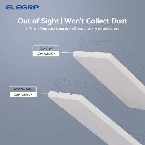 ELEGRP Blank Wall Plate Cover, 1-Gang Screwless Blank Outlet Plate, Mid-Size 4.88" x 3.13" Unbreakable Thermoplastic Blank Faceplate Cover for Unused Outlets/Switches, UL Listed (5 Pack, Matte White) - Image 3