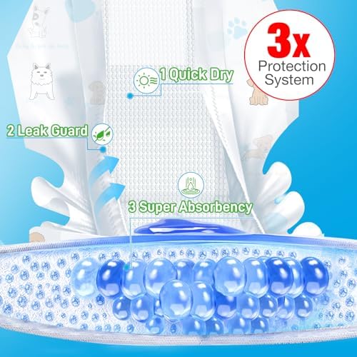 Dog Diapers Male Disposable Super Absorbent, 100 Count, Male Dog Wraps Leak Proof, Ultra Dry & Breathable, Small - Image 3