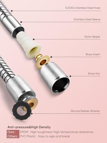 Cobbe Filtered Shower Head with Handheld, High Pressure 7-mode Showerhead with Filters for Hard Water - Remove Chlorine - Reduces Dry Itchy Skin, Patented Paddle Shift Design, Chrome - Image 7
