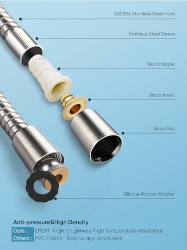 Cobbe Filtered Shower Head with Handheld, High Pressure 7-mode Showerhead with Filters for Hard Water - Remove Chlorine - Reduces Dry Itchy Skin, Patented Paddle Shift Design, Brushed Nickel - Image 7