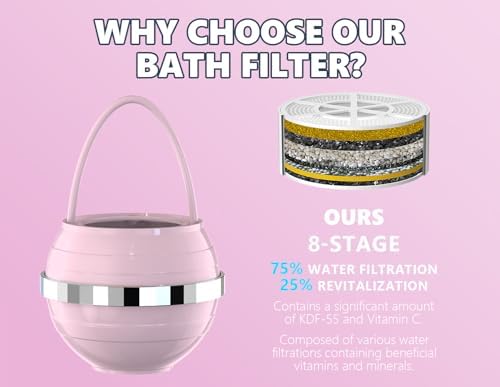 Bathtub Water Filter for Tub with Overflow,2,500 Gallons of Filtration,8 Stages Bath Filter,Remove contaminants,Chlorineand Fluoride,Hardwater Softener,BPA Free(Upgrade Version),Pink - Image 6