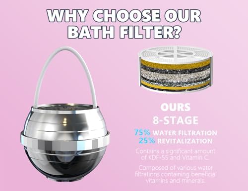 Bathtub Water Filter for Tub with Overflow,2,500 Gallons of Filtration,8 Stages Bath Filter,Remove contaminants,Chlorineand Fluoride,HardWater Softener,BPA Free(Upgrade Version),Chrome - Image 5
