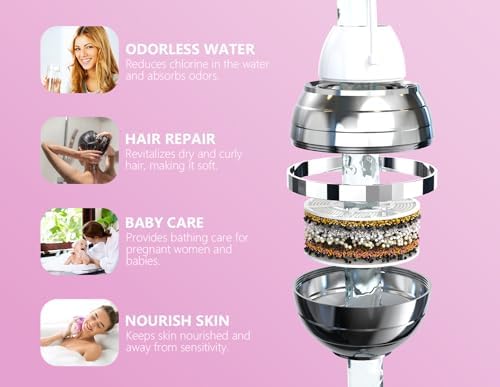 Bathtub Water Filter for Tub with Overflow,2,500 Gallons of Filtration,8 Stages Bath Filter,Remove contaminants,Chlorineand Fluoride,HardWater Softener,BPA Free(Upgrade Version),Chrome - Image 7