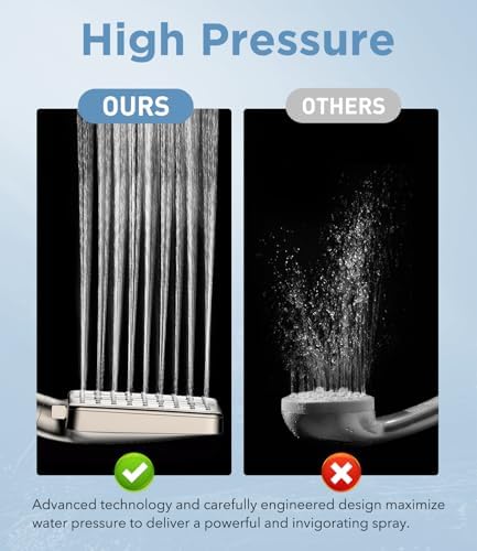 Filtered Shower Head - 6 Modes High Pressure Handheld Shower Head with Filter Mineral Beads, Detachable Handheld Showerhead Set with Stainless Steel Hose and Shower Arm Bracket (Brushed Nickel) - Image 6