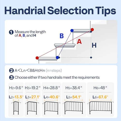 VIVOHOME 2-Pack Wrought Iron Hand Rails for Outdoor Steps – 40.6" Curved Ends and Safety Balusters Exterior Railing Kit for Porch, Deck, or Indoor Stairs (4-Step, Black) - Image 4