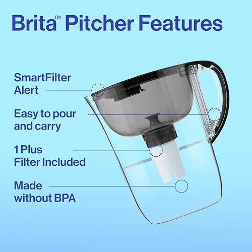 Brita Large 10 Cup Water Filter Pitcher, 1 BritaPlus Filter, Everyday, Black (Package May Vary) - Image 2