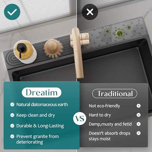 Diatomite Stone Sink Candy - Instant Dry Stone Sink Tray around Faucet, Prevents Moisture Buildup - Faucet Splash Guard for Bathroom Counter [Dark Grey, 20" x 3.9"] - Image 6