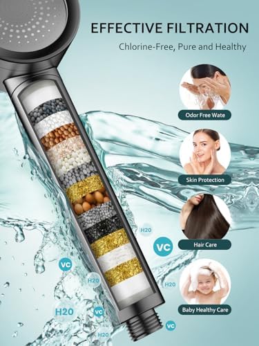 Filtered Shower Head with Handheld, 3 Modes High Pressure Shower Heads, Shower Head with Filters 18 Layers for Hard Water, Remove Chlorine and Harmful Substance, Reduce Dry Skin - Image 3