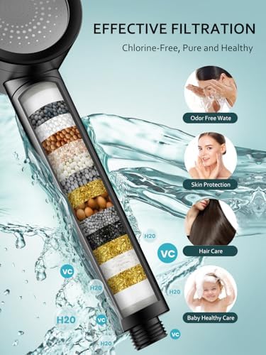 Filtered Shower Head with Handheld, High Pressure Shower Heads 3 Modes, Showerhead with Filters for Hard Water Detachable Shower Head 60" Hose, Bracket Remove Chlorine - Image 3